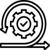 Agile Development Process 