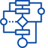Automated Algorithm Clustering